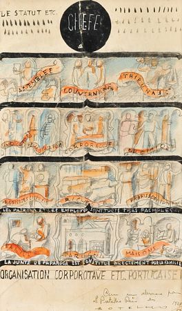 "Organisation Corporotive etc. Portugaise"